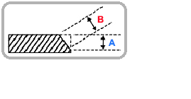 Korean plate beveling machine